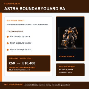以下が含まれることがあります： MT5フォレックスロボット「Solar Pulse FX Astra BoundaryGuard EA」のデジタル広告。オレンジと黒の装甲をまとったロボットの姿、ワークフローの手順、50ポンドから10,400ポンドの資本目標、および含まれるEAファイルが記載されています。