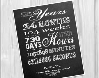 2 year anniversary printable: minutes, hours, seconds, days, years, lds Sobriety