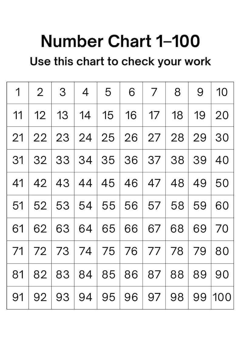 10 Printable Missing Numbers 1–100 Worksheets | Number Chart Practice ...