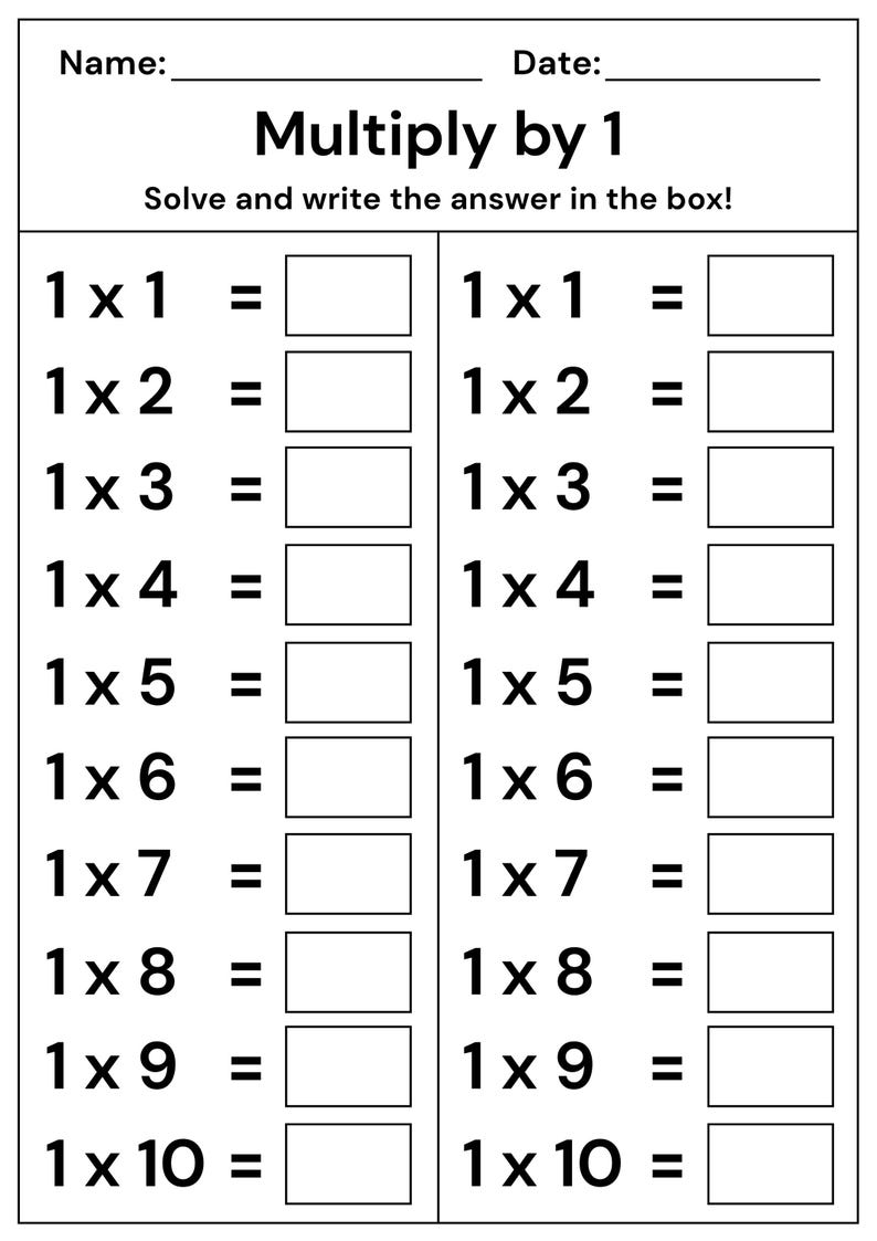 Multiplication Tables 1-12 Worksheets – 1st, 2nd, 3rd Grade Math ...