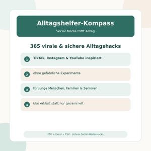 May include: A rectangular informational graphic with a dark green header titled Alltagshelfer-Kompass. It lists 365 viral and safe daily hacks inspired by TikTok, Instagram, and YouTube, categorized into four numbered points, and includes PDF, Excel, and CSV formats.