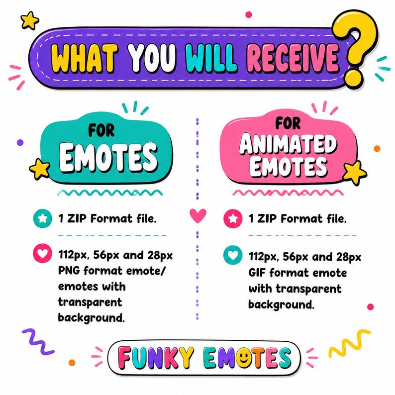 Cute Ghost Twitch Emotes Pack, 40+ Kawaii Ghost Emotes, Discord Emotes ...