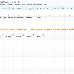 Op de afbeelding: Een digitaal spreadsheet-sjabloon genaamd SOOPHHub Setter Performance Tracker met kolommen voor Facebook- en Instagram-berichten, gesprekken, afspraken en klanten. De rijen bevatten de dagen van de week van maandag tot zondag.