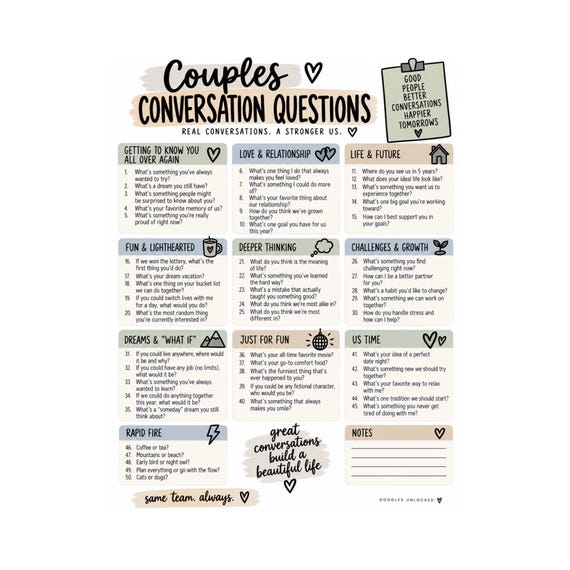 Couples Conversation Questions Printable | 50 Relationship Questions | Date Night Conversation Cards | Couples Connection Activity |Marriage
