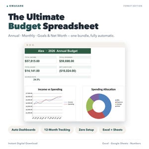 Green Budget Spreadsheet Bundle for Excel & Google Sheets | Minimalist Annual and Monthly Budget Planner, Savings and Net Worth Tracker
