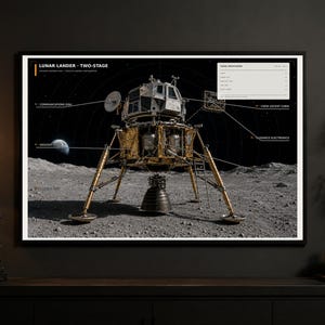 May include: A framed technical poster titled LUNAR LANDER - TWO-STAGE featuring a detailed diagram of a lunar module on the moon's surface. The print includes labels for the communications dish, crew ascent cabin, guidance electronics, and descent stage.