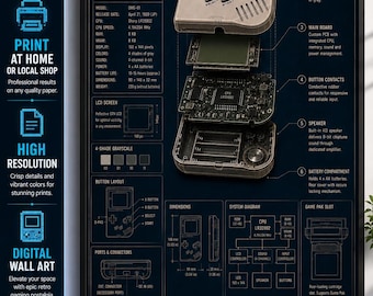 1989 Game Boy DMG-01 Blueprint Poster, Retro Handheld Tech Schematic Print (Digital Download)