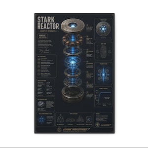 May include: A black technical poster titled Stark Reactor Mark I featuring an exploded view of the device with glowing blue light components. The print includes detailed schematics, specifications, and text labels describing the energy core.