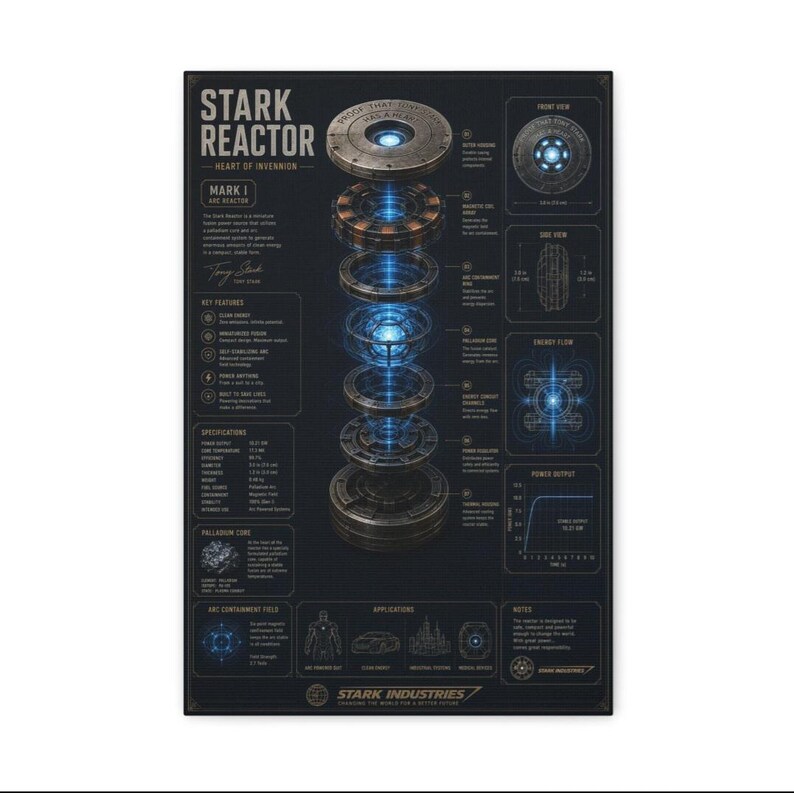 May include: A black technical poster titled Stark Reactor Mark I featuring an exploded view of the device with glowing blue light components. The print includes detailed schematics, specifications, and text labels describing the energy core.