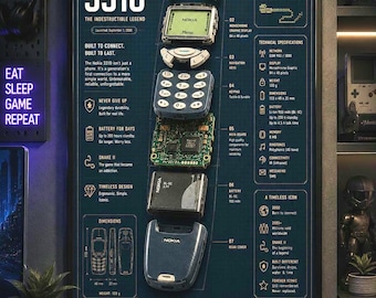 Nokia 3310 Blueprint Canvas Art, Retro Tech Phone Poster, Indestructible Legend Schematic Print
