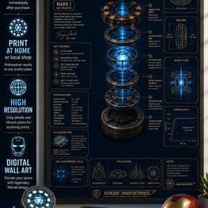 May include: A digital wall art print featuring a technical blueprint of the Stark Reactor Mark I, displaying an exploded view of components, specifications, and diagrams on a dark blue background, accompanied by a physical reactor model and helmet.