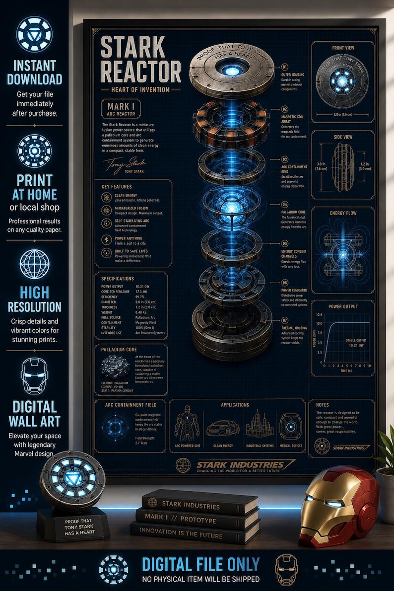 May include: A digital wall art print featuring a technical blueprint of the Stark Reactor Mark I, displaying an exploded view of components, specifications, and diagrams on a dark blue background, accompanied by a physical reactor model and helmet.