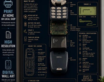 Nokia 3310 Technical Blueprint Poster, Retro Phone Art (Digital Download)