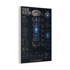 May include: A rectangular wall art print featuring a technical blueprint of the Stark Reactor Mark I. The design displays an exploded view of the reactor with glowing blue light, surrounded by detailed specifications, diagrams, and text labels.