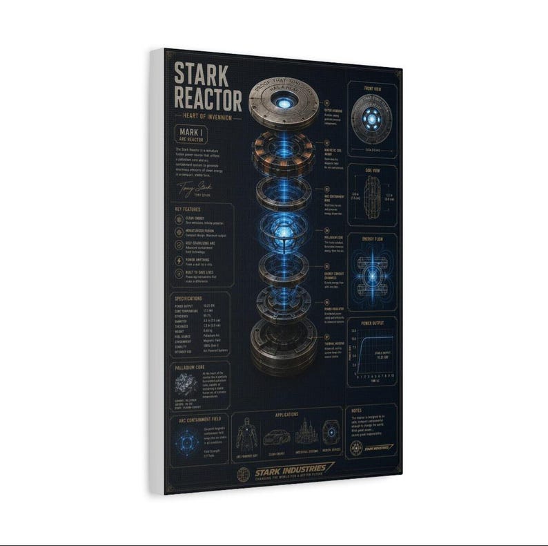 May include: A rectangular wall art print featuring a technical blueprint of the Stark Reactor Mark I. The design displays an exploded view of the reactor with glowing blue light, surrounded by detailed specifications, diagrams, and text labels.