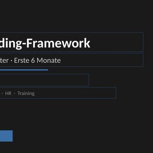 Könnte beinhalten: Eine dunkelgraue digitale Folie mit dem Titel Onboarding-Framework, dem Text Neue Mitarbeiter · Erste 6 Monate, Kickoff Meeting, Alle Projektmanager · HR · Training und einem blauen Button unten mit der Aufschrift MUSTERFIRMA GMBH.