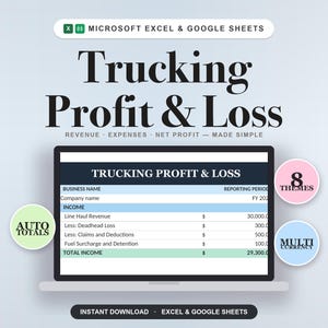 May include: A digital Trucking Profit & Loss spreadsheet template for Microsoft Excel and Google Sheets. The display shows a financial table with revenue and expense categories. Includes circular badges for 8 Themes, Auto Totals, and Multi Currency.