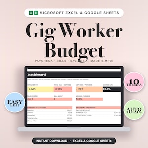 Budgetkalkylblad för gigarbetare – Buffert för oregelbunden inkomst, sparspårare (Excel/Google Sheets)