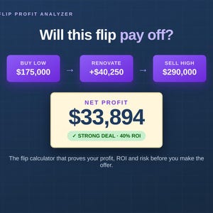 May include: A digital Fix & Flip Profit Analyzer interface on a dark blue grid background. It displays the text Will this flip pay off? with three purple boxes labeled Buy Low $175,000, Renovate +$40,250, and Sell High $290,000, plus a Net Profit of $33,894.