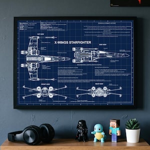 Op de afbeelding: Een ingelijste blauwdrukposter van de X-Wings Starfighter met technische diagrammen, witte lijntekeningen en tekst op een donkerblauwe achtergrond. De print toont bovenaanzichten, zijaanzichten, vooraanzichten en achteraanzichten met details.