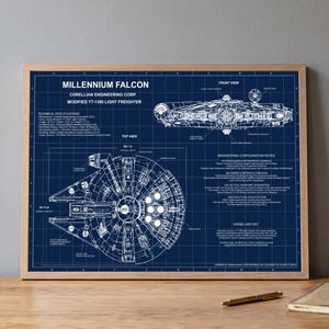 Puede incluir: Una lámina artística enmarcada con el plano del Millennium Falcon, con dibujos técnicos en blanco y texto sobre fondo azul oscuro. La impresión muestra una vista superior, una vista frontal, especificaciones técnicas y notas de ingeniería.