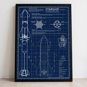 Könnte beinhalten: Ein gerahmtes Blaupausen-Poster mit einer technischen Zeichnung des SpaceX Starship Startsystems. Das Design ist mit weißen Linien auf dunkelblauem Hintergrund gedruckt und enthält detaillierte Schemata, technische Daten und Beschriftungen.