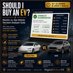 Könnte beinhalten: Eine digitale Infografik mit dem Titel Should I Buy An EV? zeigt einen Laptop mit einer Analyse-Suite für Elektro- und Verbrennungsfahrzeuge. Der Bildschirm zeigt eine starke Empfehlung sowie einen Entscheidungswert von 82/100.