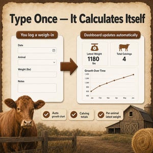 Auto calculating cattle record