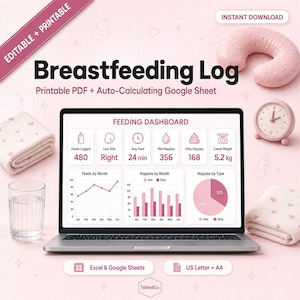 Könnte beinhalten: Ein digitales Stillprotokoll auf einem Laptop-Bildschirm, das ein Fütterungs-Dashboard mit Diagrammen und Daten zeigt. Der Bildschirm enthält Text wie Breastfeeding Log, Feeding Dashboard und verschiedene Messwerte auf rosa Hintergrund.