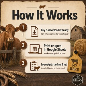 Cattle record how it works