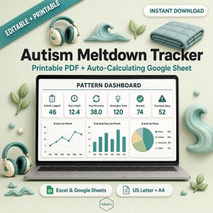 Könnte beinhalten: Ein digitales Autism Meltdown Tracker Dashboard auf einem Laptop-Bildschirm mit Diagrammen, Grafiken und Datenmetriken. Die Benutzeroberfläche enthält Abschnitte für protokollierte Ereignisse, Erholungszeiten und Strategien mit verschiedenen Symbolen.