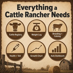 Cattle rancher features