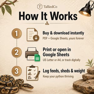 Ball python feeding log how it works