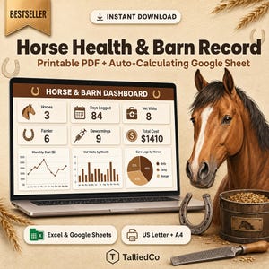 以下が含まれることがあります： ノートパソコンの画面に表示されたHorse Health & Barn Recordのデジタルダッシュボード。印刷可能なPDFとGoogleスプレッドシートのオプションが含まれています。画面には馬、獣医の訪問、コストに関するデータが表示されています。馬の頭、蹄鉄、穀物バケツが見えます。