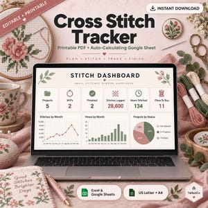 Puede incluir: Un ordenador portátil que muestra un panel digital de seguimiento de punto de cruz con estadísticas, gráficos y diagramas. La pantalla muestra texto que incluye Cross Stitch Tracker, Stitch Dashboard y Small Stitches Bigger Happiness, junto con iconos de proyectos y progreso.