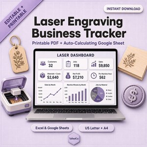 Może przedstawiać: Cyfrowe narzędzie do śledzenia biznesu grawerowania laserowego wyświetlone na ekranie laptopa, zawierające pulpit nawigacyjny z wykresami, danymi sprzedaży i wskaźnikami pracy. Zawiera małą grawerkę laserową, drewnianą zawieszkę, drewniany klocek i ikonę monety na tle w kratkę.