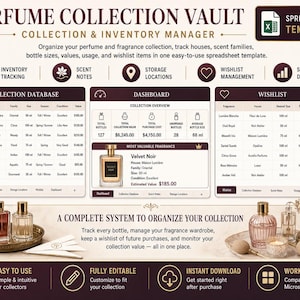 May include: A digital spreadsheet template titled Perfume Collection Vault for tracking fragrance inventories. The layout includes a collection database, dashboard, and wishlist, featuring icons for inventory, scent notes, and storage locations.