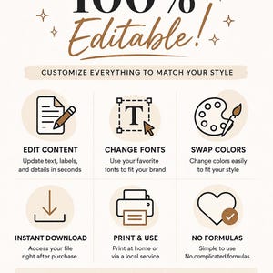 May include: A digital graphic with the text 100% Editable! and Customize everything to match your style. It features six icons representing editing content, changing fonts, swapping colors, instant download, printing, and no formulas.