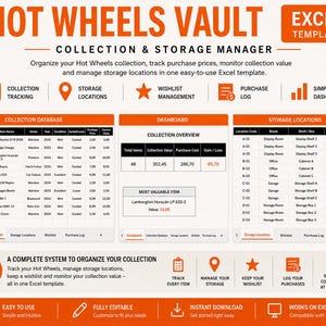 May include: An Excel template titled Hot Wheels Vault Collection & Storage Manager. The digital interface features tables for collection database, dashboard overview, and storage locations, with orange icons and text detailing tracking features.