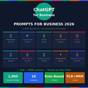 ChatGPT-uppmaningar för företag 2026 | 1000 AI-uppmaningar | Marknadsföring, försäljning, HR, finans, PLR, MRR, digital nedladdning