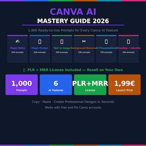 May include: A digital guide titled CANVA AI MASTERY GUIDE 2026 featuring 1,000 prompts for six AI features including Magic Write, Magic Design, Text to Image, Background Remove, AI Presentations, and Branding + Identity with PLR and MRR license.