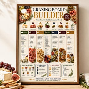 Op de afbeelding: Een ingelijste instructieposter met de titel Grazing Board Builder en de ondertitel Mix, Match & Build a Beautiful Board. De kaart bevat genummerde categorieën voor kaas, vleeswaren, crackers, fruit, hartige hapjes, noten en dips.