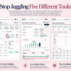 May include: A digital business planner interface titled The Nail Tech Business Planner, featuring three dashboard views displaying financial summaries, client lists, appointment schedules, and performance metrics with charts and tables in a clean layout.