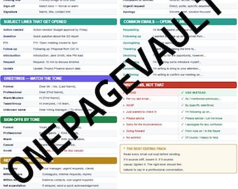 Business/Professional Email Writing Guide | Printable PDF