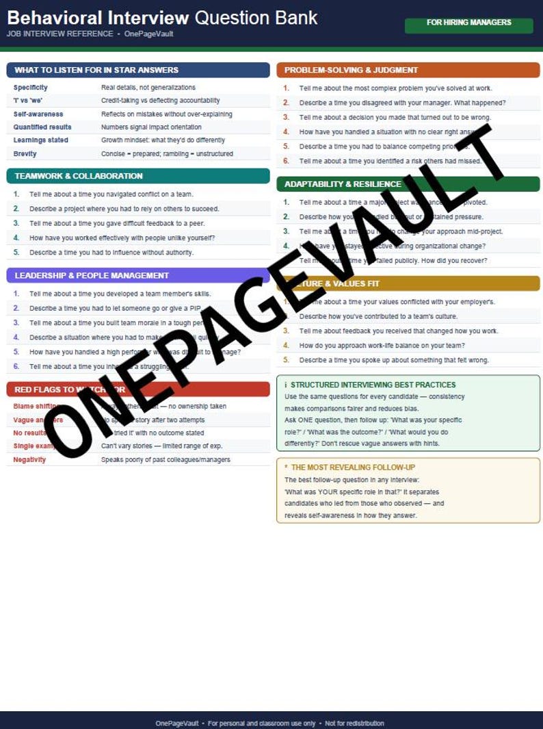 Bundel gedragsinterviews | Gids voor kandidatenvoorbereiding en wervingsmanager | 2 afdrukbare pdf's | Referentie STAR-methode: afbeelding 5