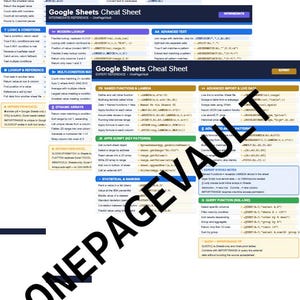 May include: A set of three Google Sheets cheat sheets labeled Beginner, Intermediate, and Expert. Each document features organized sections for math, logic, lookup, text, and advanced functions with specific formulas and syntax notes printed clearly.