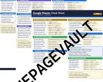 Google Sheets Formulas Bundle | Beginner + Intermediate + Expert | 3 Printable PDFs | Complete Reference Set