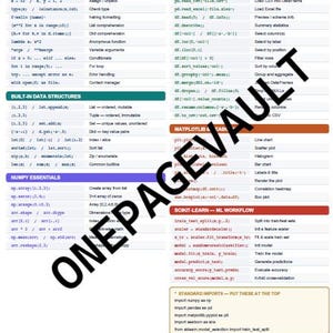 Datenstapel Spickzettel-Bundle (5 PDFs) | Python/sql/dbt/ Datenbricks/ Git | Daten Engineer Referenz-Set Bild 5