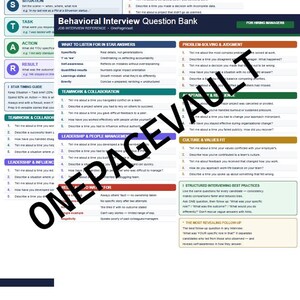 Könnte beinhalten: Zwei informative Referenzblätter mit den Titeln Behavioral Interview Prep Guide und Behavioral Interview Question Bank. Die Dokumente enthalten strukturierte Abschnitte zur Vorbereitung auf Vorstellungsgespräche, einschließlich der STAR-Methode, Teamarbeit und Führung.