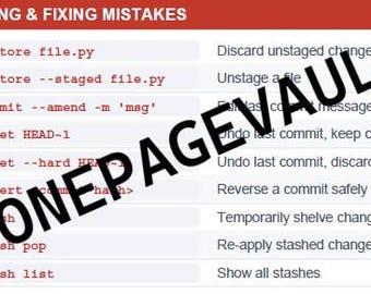 Git für Datenwissenschaftler Spickzettel | Versionskontrollfunktion Kurzanleitung | GitHub Arbeitsablauf-Leitfaden